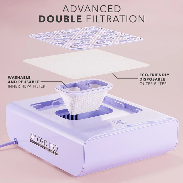 Beyond Pro Nail Dust Collector - Lavender - Image 4