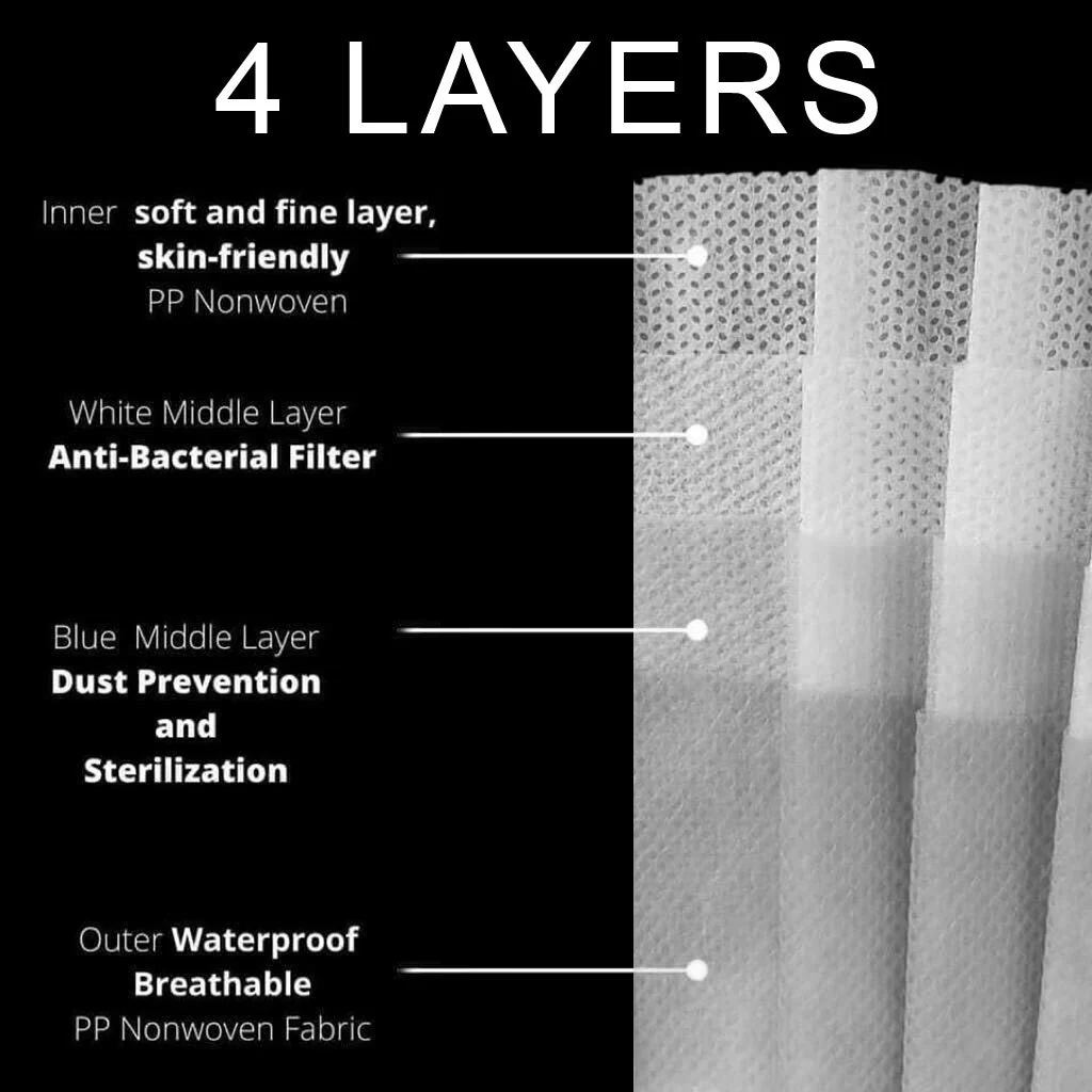 Disposable Face Mask Grey 10pc - Image 3
