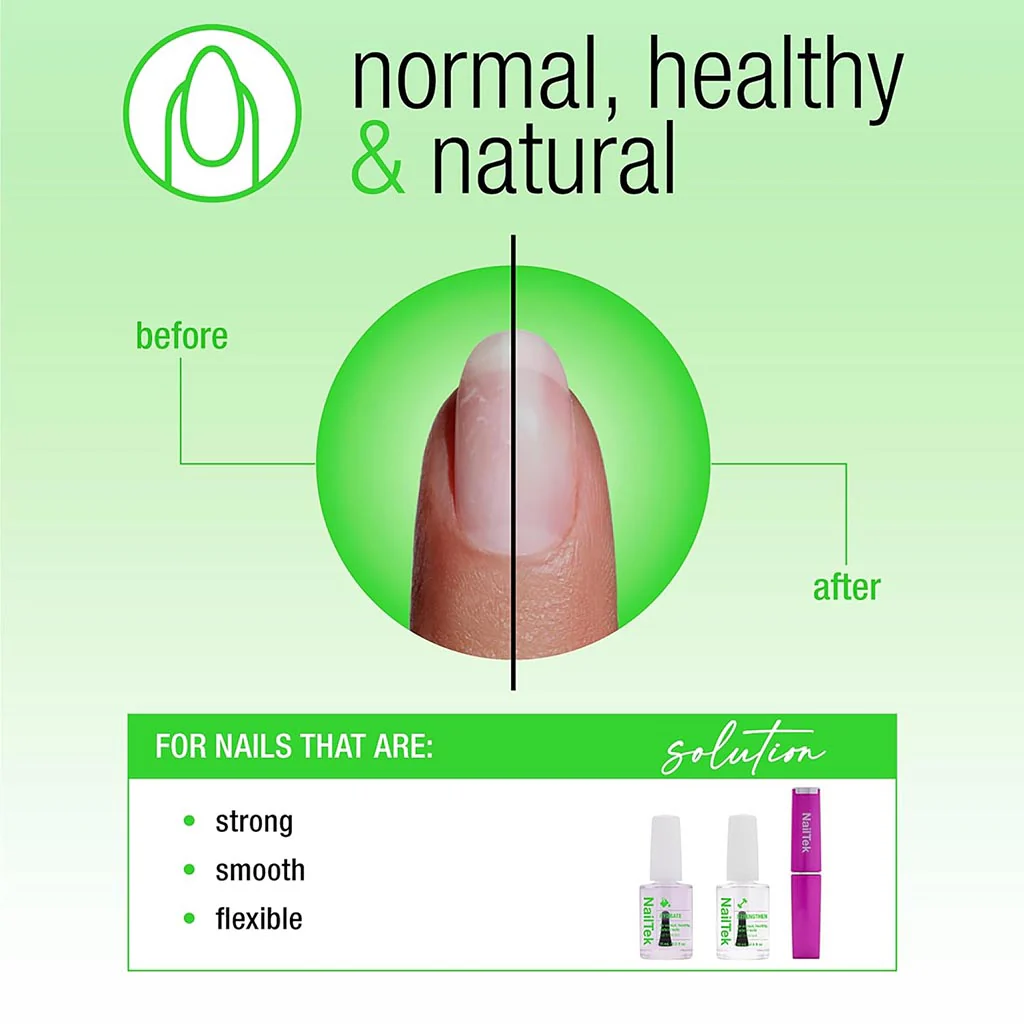 Nutrition Kit - Normal, Health, Natural Nails - Image 2